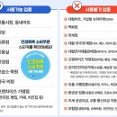 비전튼튼연합의원 이미지