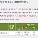 별표석유