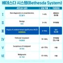 유앤샘외과의원 이미지