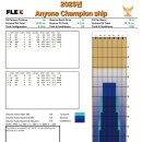 삼우보청기 이미지