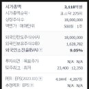 이엔지에너지연구소