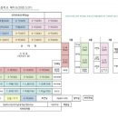 서울상현초등학교 이미지