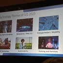 「CES2023」리포트(1) 문자판도 바늘도 없는 손목시계형의 기기에서 읽어지는 것 이미지