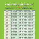 심호당한의원 이미지