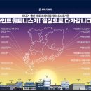 마인드휘트니스 울산태화점 이미지