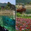삼도정 | 7월 국내 당일치기 단양여행 도담삼봉 황포돛배 아쿠아리움