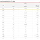 (주) 비케이컴퍼니 이미지