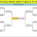 ●→ 제6회 해남군생활체육 땅끝배 족구대회결과 이미지