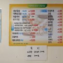황가네생삼겹살