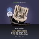 원픽스