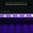 모멘트뮤직음악학원