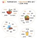 한마음내과 이미지