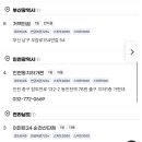 로또 1229회차 당첨번호. 1등 당첨금 35억1천만원 이미지