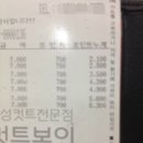 남녀컷트전문점