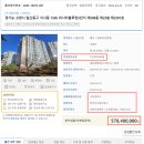 온비드 공매 기본이론과 활용 | 온비드 공매 입찰방법, 이 글 하나로 초보자도 투자 가능!