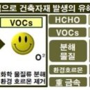 (주)그린이엔지 이미지