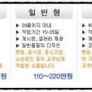 엠신디코리아 이미지