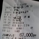 대림미터기 네이버블로그