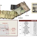 화양경로당 이미지