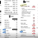 꿀등목장 이미지