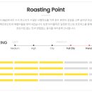 컴포즈커피대구 - 동구 메디밸리로 9 | 컴포즈커피대구