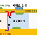 평생학습관 진출입로에 관해 최종 정리되고 있는 상황을 알려드립니다. 이미지