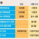 신문브리핑(2020년 3월 20일) 이미지