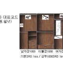 Re:<초록별2> 댄디 5006 노체 시리즈 이미지