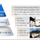 호텔엘리시움 이미지