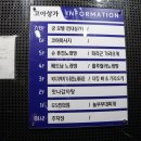 진해농협하나로마트 이미지