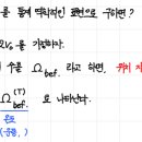 엔트로피 이미지