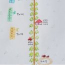 아버지의숲산정캠프 이미지