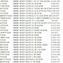 서울365열린치과의원 이미지