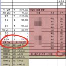 [고양시] 아이앤지짐 오후 트레이너 구인합니다! 이미지