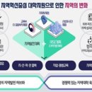 에듀플러스 이미지