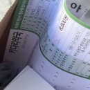 키다리약국 이미지