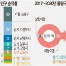 도봉-도봉-2039 이미지