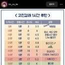 (주)마이푸드 이미지