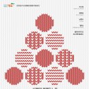 12월의 블랜딩 노트 CLASSY JAZZ | 12월 12일 | 12월의 블랜딩 노트 CLASSY JAZZ