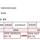 [아렌디에듀아카데미 ] 자격 과정 변경 안내 - 슬로리딩코치 - 북코치 이미지