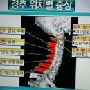 빠딴잘리요가 - 여주시 세종로14번길 3 | 빠딴잘리요가