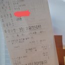 비에이치씨 내손점 이미지