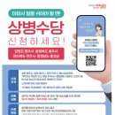 상병수당 시범사업 4개 지역 추가, 총 14개 지역 시행 이미지