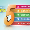 청담해법수학학원
