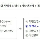 제경산업개발