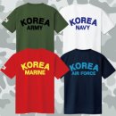 로카