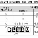 한도하이테크 이미지