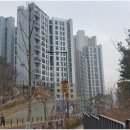 천안뉴타운공인중개사사무소 | 부동산 초보도 알아야 할 수색뉴타운부동산 성공 전략