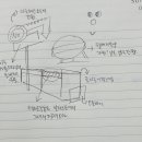 일싸 이미지