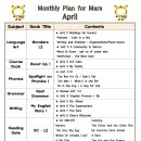 Monthly Plan for Mars April 이미지